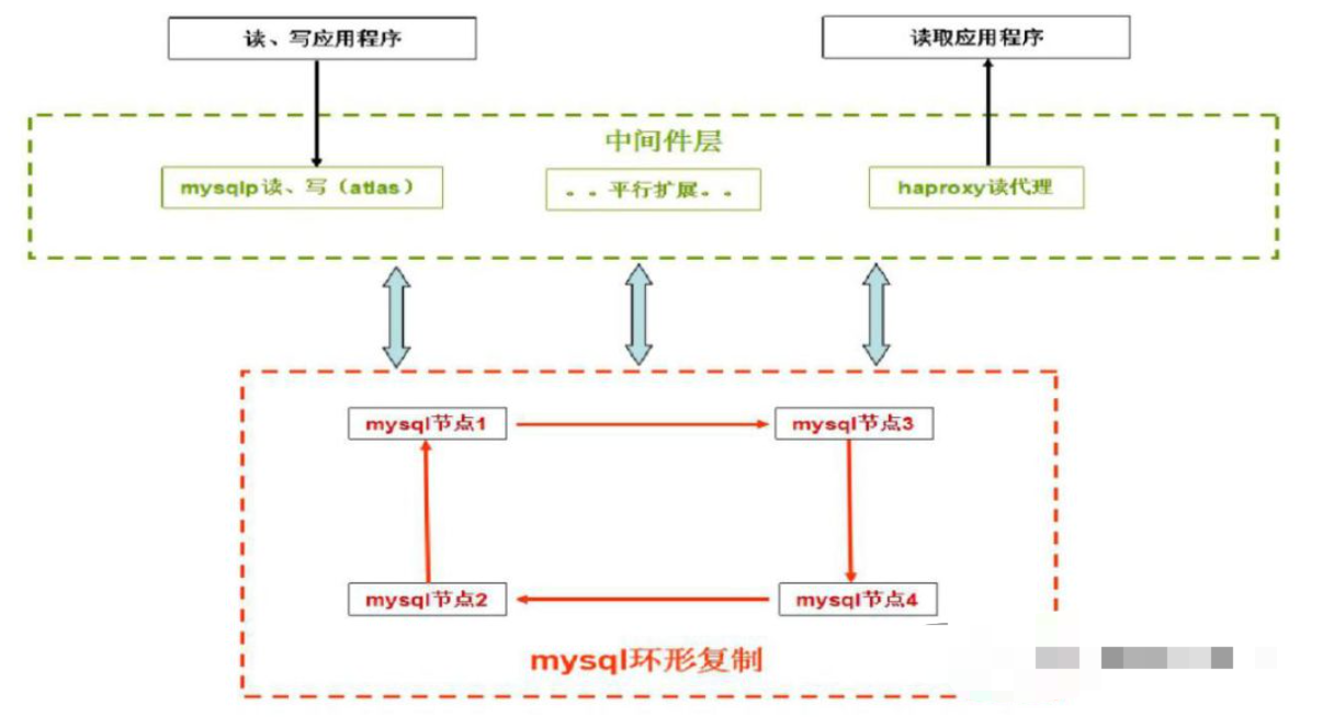 智能算力中心发展趋势深度分析