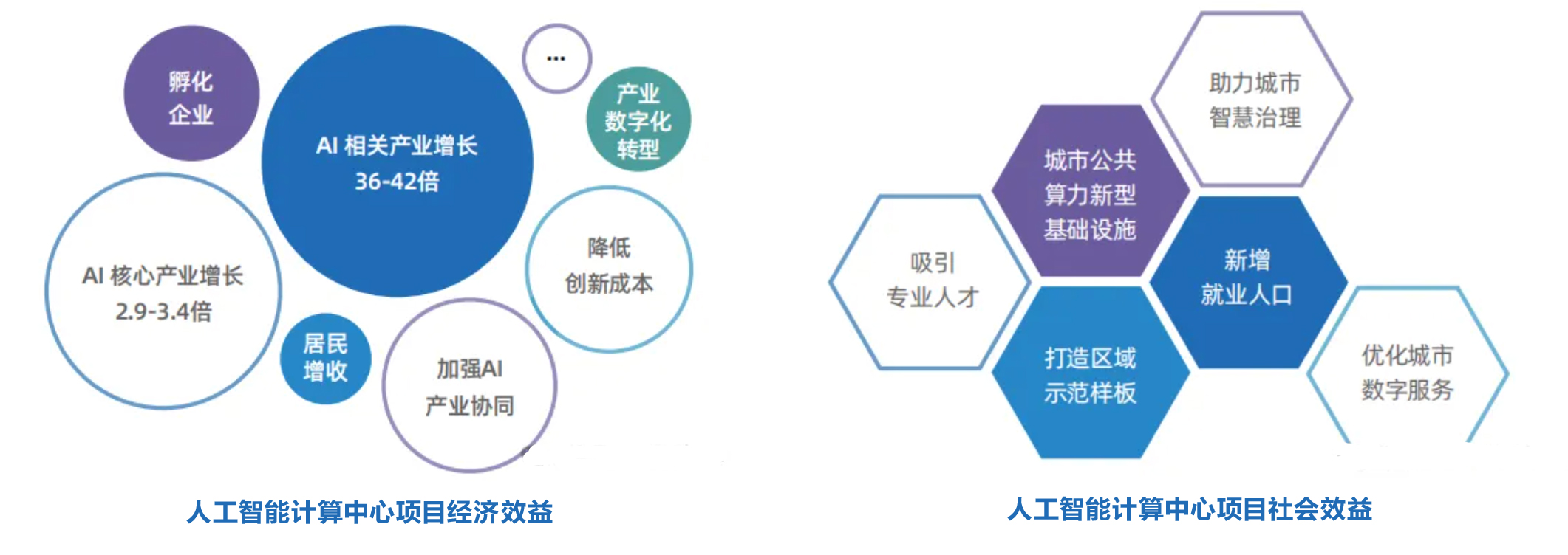 解析算力资源最佳方案：裸金属vs虚拟机vs容器