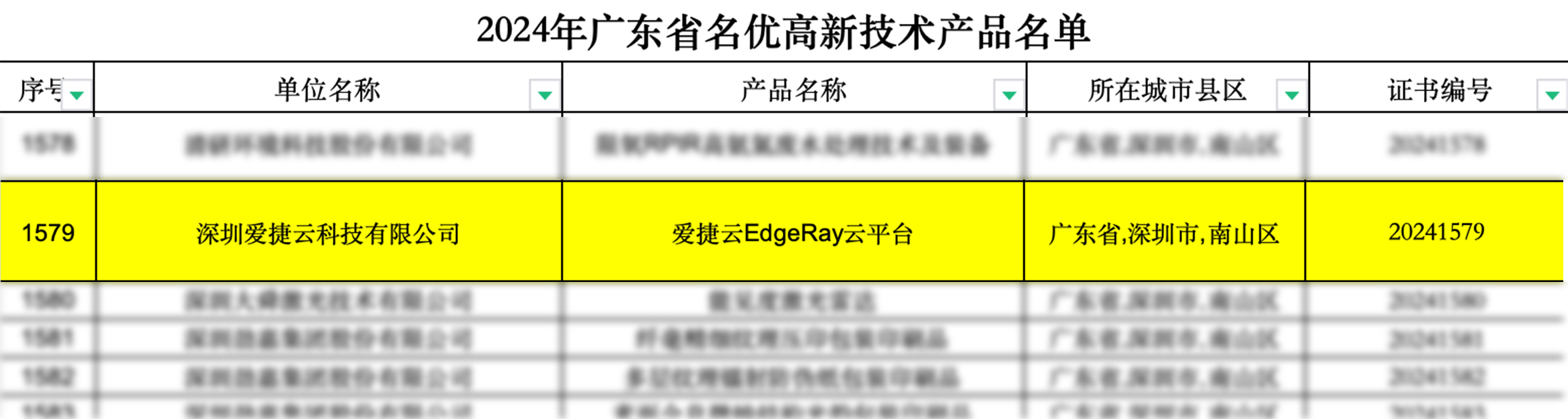 GPU算力与CPU对比，优势局限立判高下